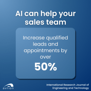AI in Sales - Increase Qualified Leads and Appointments